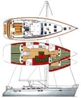 ....le suite a 5 stelle sul mare.... - VACANZE IN BARCA A VELA  TOSCANA SARDEGNA CORSICA ISOLE EOLIE